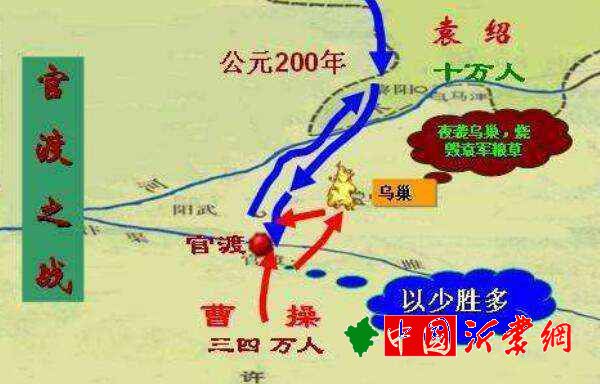 官渡之战是在什么时候发生的公元199年-公元200年