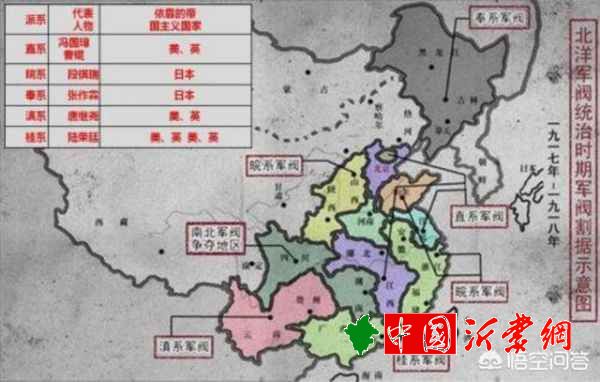 国民革命时期是不是有很多军阀？几大势力是怎么排名的？